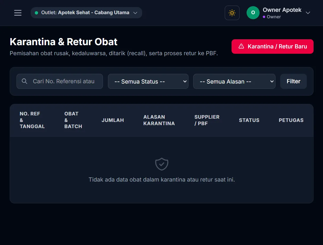 Daftar karantina dan retur obat