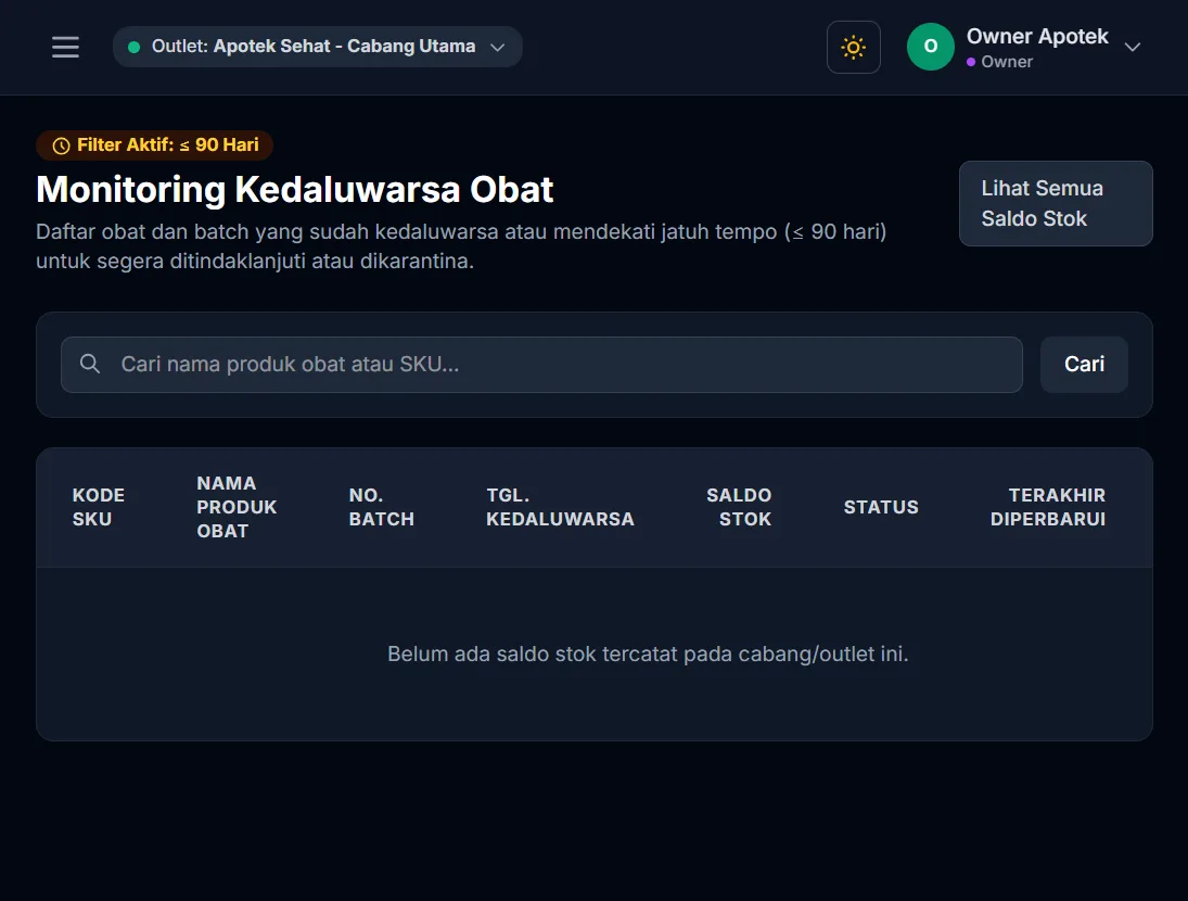 Monitoring kedaluwarsa obat