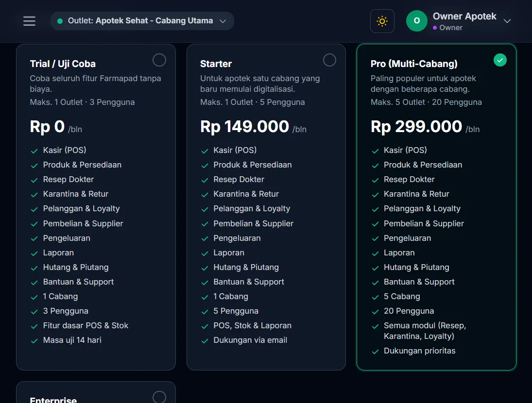 Riwayat invoice langganan