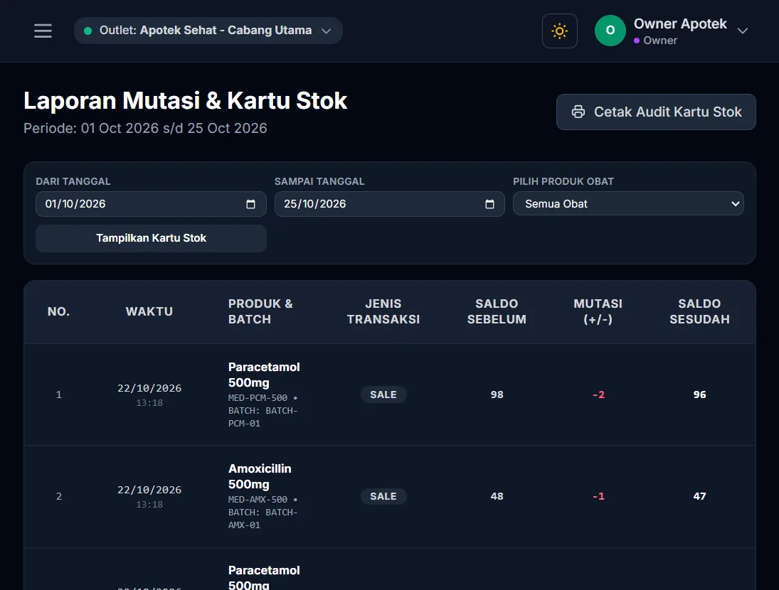 Laporan mutasi dan kartu stok