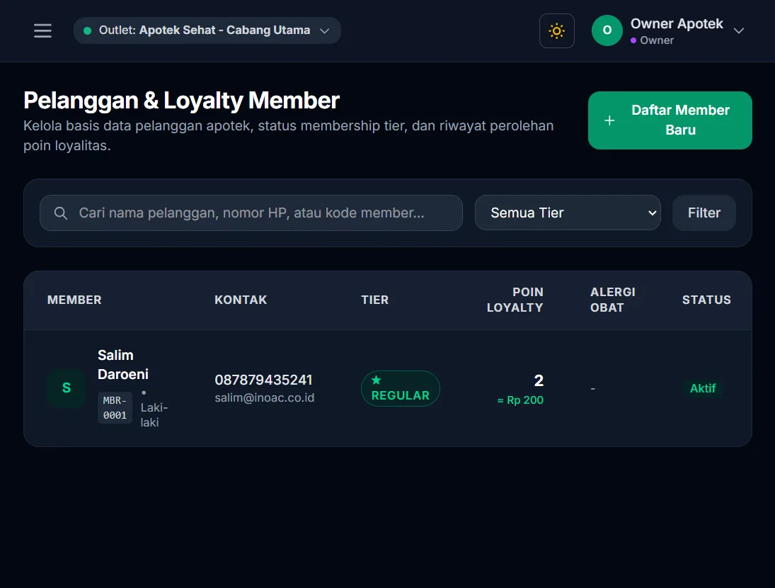 Daftar pelanggan dan member